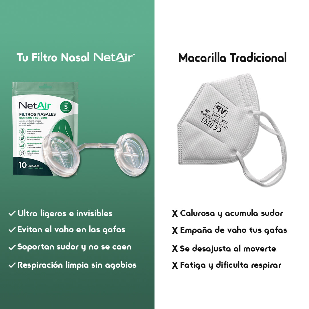 Filtros Nasales NetAir™