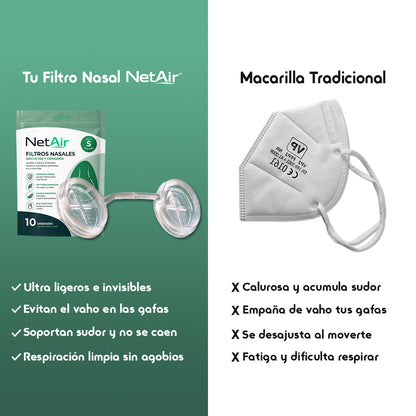 Filtros Nasales NetAir™